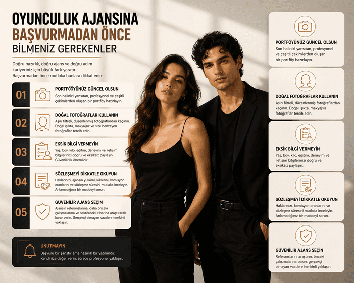 Oyunculuk Ajansına Başvurmadan Önce Bilmeniz Gerekenler