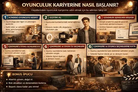 Oyunculuk Kariyerine Nasıl Başlanır?