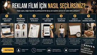 Reklam Filmi için Nasıl Seçilirsiniz?