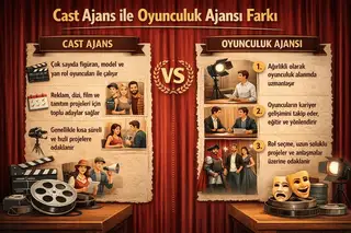 Cast Ajans ile Oyunculuk Ajansı Farkı